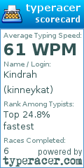 Scorecard for user kinneykat