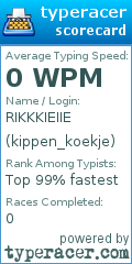 Scorecard for user kippen_koekje