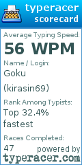 Scorecard for user kirasin69