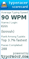 Scorecard for user kirinish