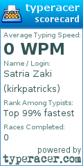 Scorecard for user kirkpatricks