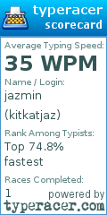 Scorecard for user kitkatjaz