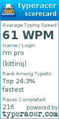 Scorecard for user kittiroj