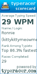 Scorecard for user kittykittymeowmeow3000