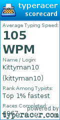 Scorecard for user kittyman10