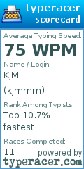 Scorecard for user kjmmm