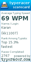 Scorecard for user kk11007