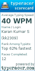 Scorecard for user kk2309
