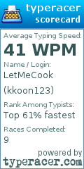 Scorecard for user kkoon123