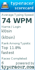 Scorecard for user kl0sin