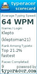 Scorecard for user kleptoman21
