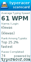Scorecard for user klewas