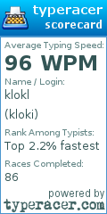 Scorecard for user kloki