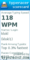 Scorecard for user klokl1