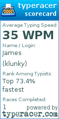 Scorecard for user klunky