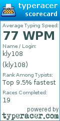 Scorecard for user kly108