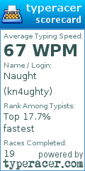 Scorecard for user kn4ughty