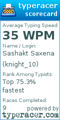 Scorecard for user knight_10