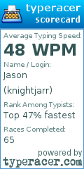Scorecard for user knightjarr