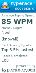 Scorecard for user knowell