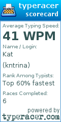 Scorecard for user kntrina