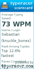 Scorecard for user knuckle_bones