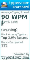 Scorecard for user knurking