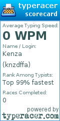 Scorecard for user knzdffa