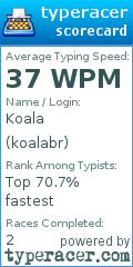 Scorecard for user koalabr