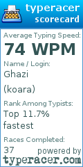Scorecard for user koara