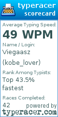 Scorecard for user kobe_lover
