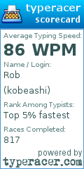 Scorecard for user kobeashi