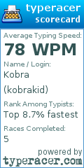 Scorecard for user kobrakid