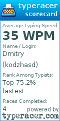 Scorecard for user kodzhasd