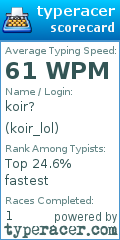 Scorecard for user koir_lol
