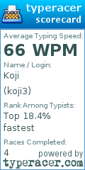 Scorecard for user koji3