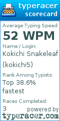 Scorecard for user kokichi5