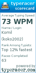 Scorecard for user koko2002