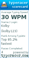 Scorecard for user kolby123