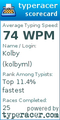 Scorecard for user kolbyml