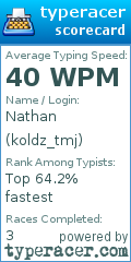 Scorecard for user koldz_tmj