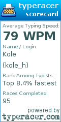 Scorecard for user kole_h