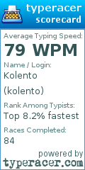 Scorecard for user kolento