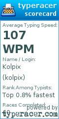 Scorecard for user kolpix