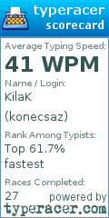 Scorecard for user konecsaz