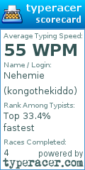 Scorecard for user kongothekiddo