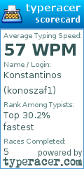 Scorecard for user konoszaf1