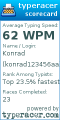 Scorecard for user konrad123456aa