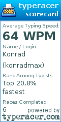 Scorecard for user konradmax