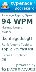 Scorecard for user kontolgedebgt
